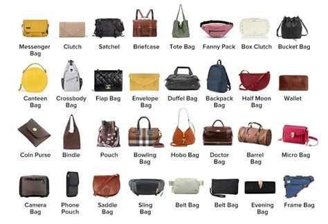 bags bags bags|shopping bag types.